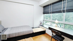 The Stellar (D5), Condominium #605793701